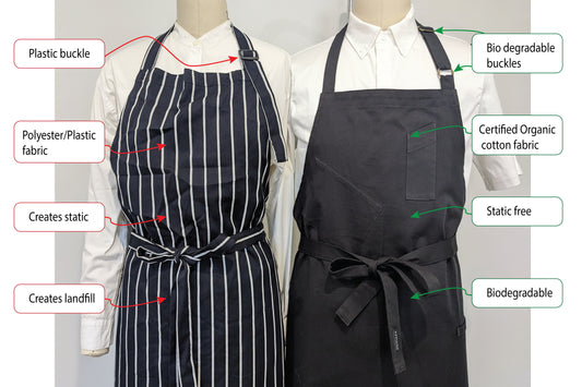 Apron Showdown: The Battle of Sustainability